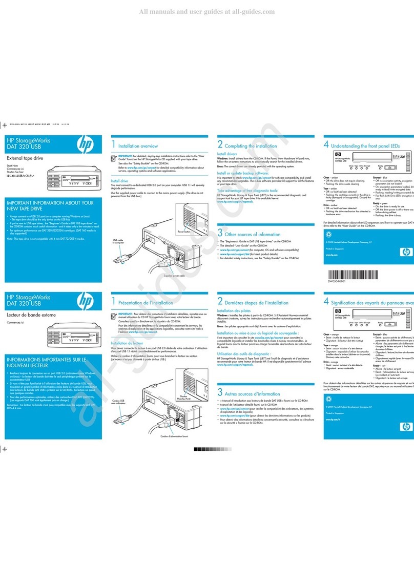 HP StorageWorks DAT320 USB Instruction Manual