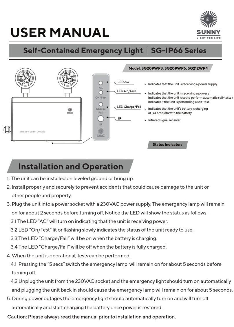 Sunny SG-IP66 Series User manual