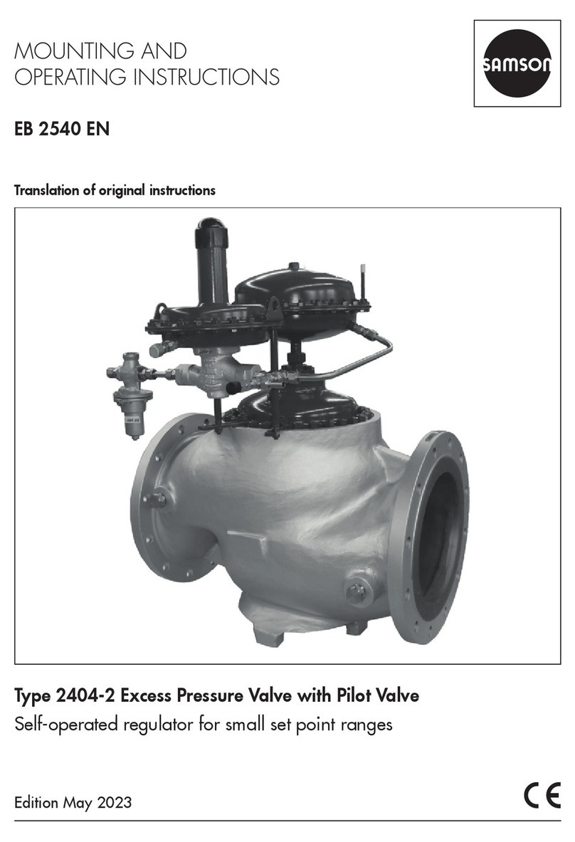 Samson 2404-2 Service manual