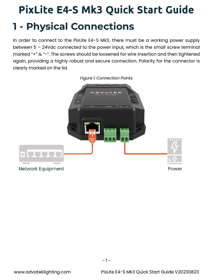 ADVATEK LIGHTING PixLite E4-S Mk3 User manual