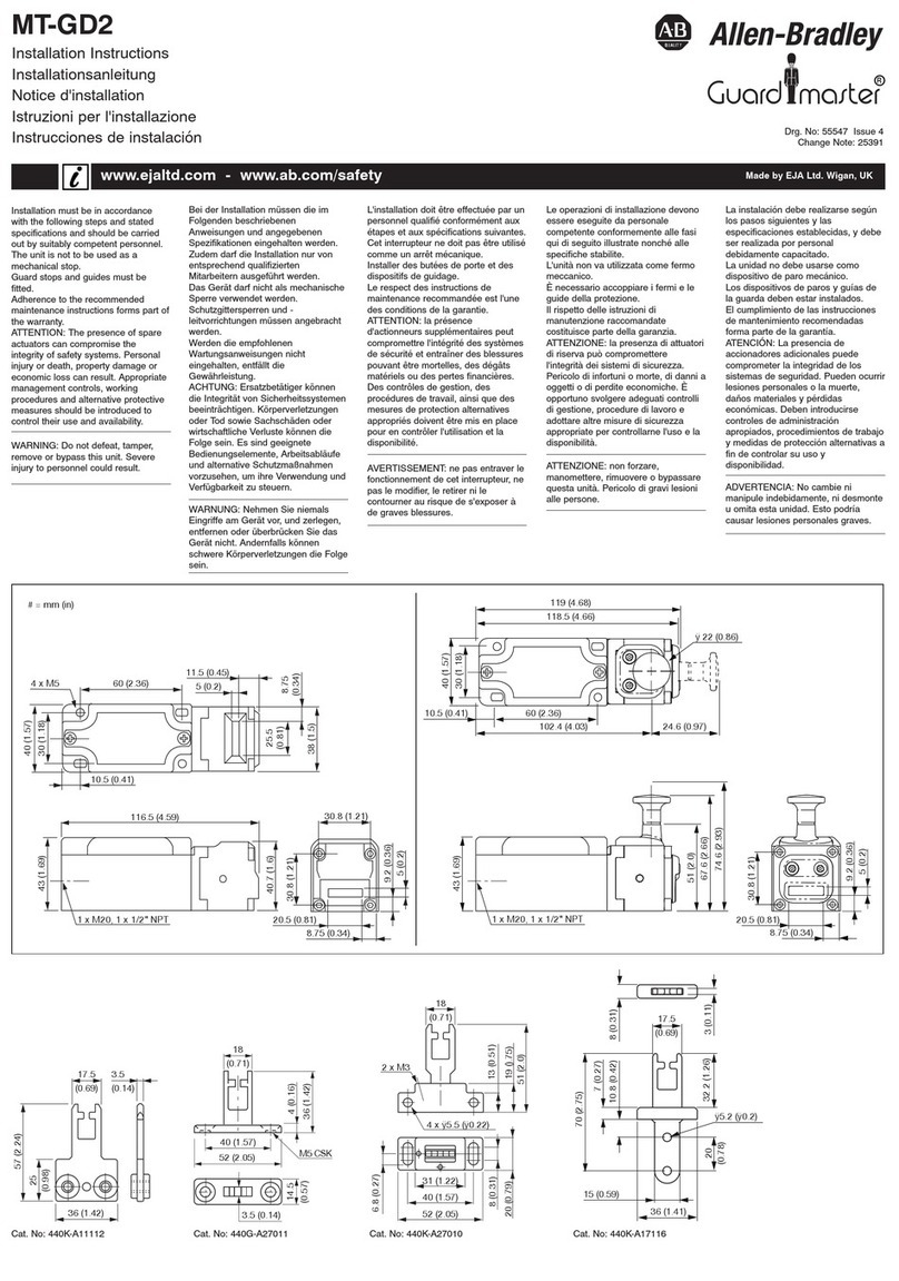 Allen-Bradley Guard master MT-GD2 User manual