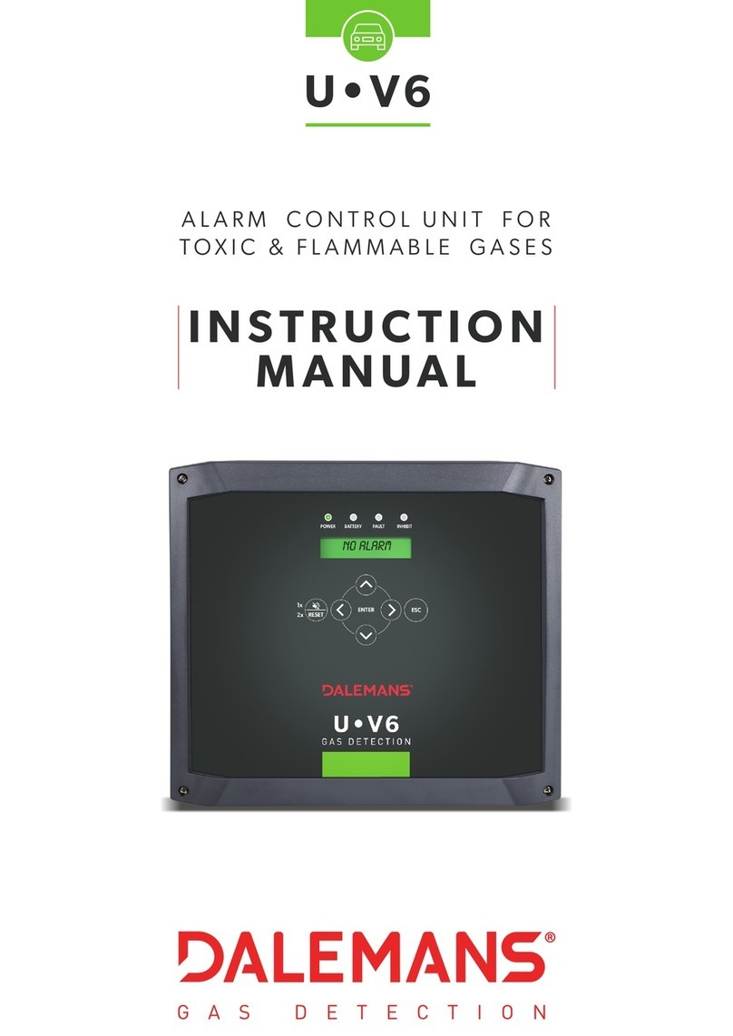 DALEMANS U-V6 instruction manual