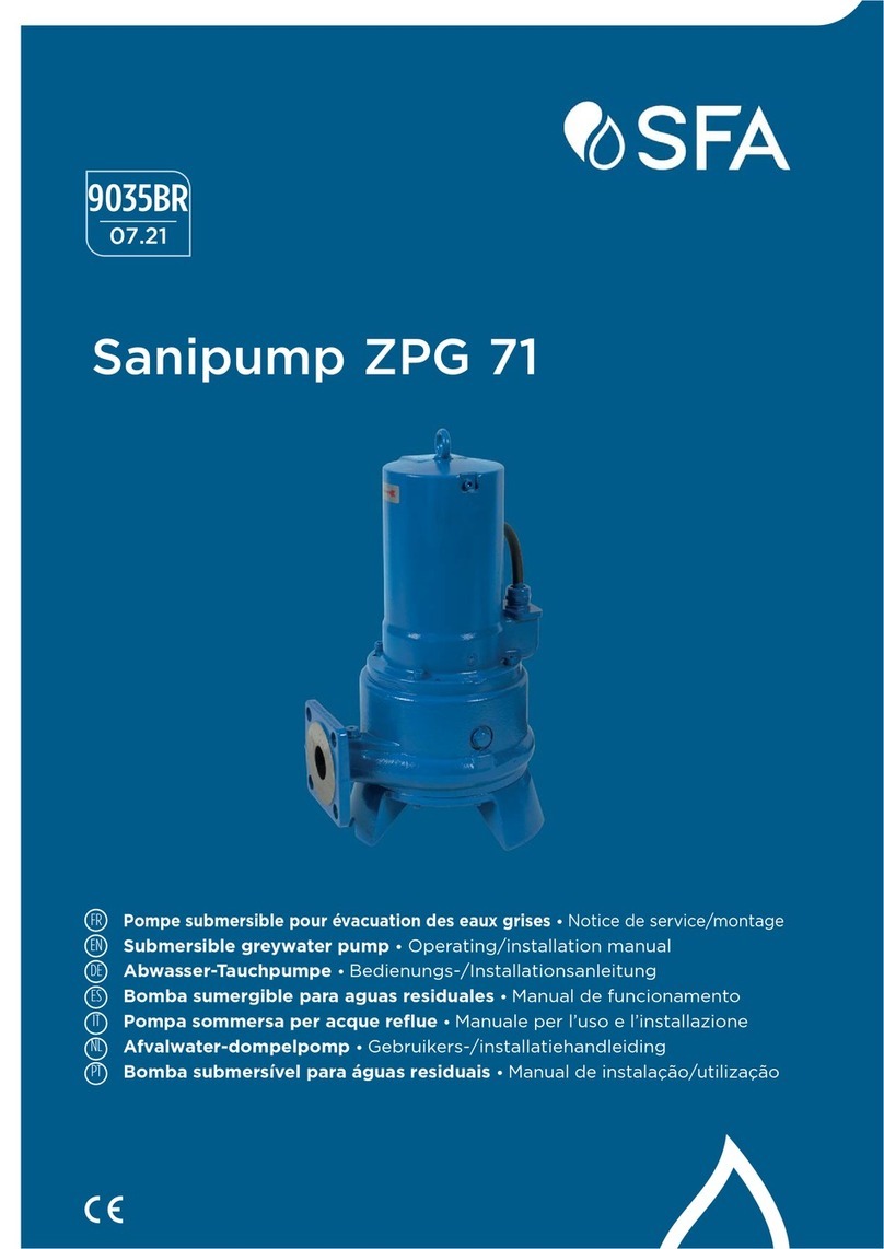SFA SANIPUMP ZPG 71 Operating & installation manual SFA SANIPUMP ZPG 71 Operating & installation manual