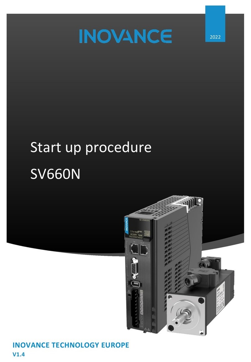 Inovance SV660N Series Manual