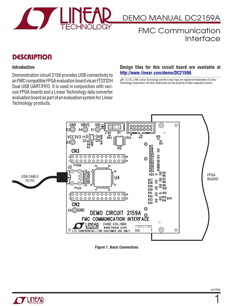 Linear Technology DC2159A User manual Linear Technology DC2159A User manual