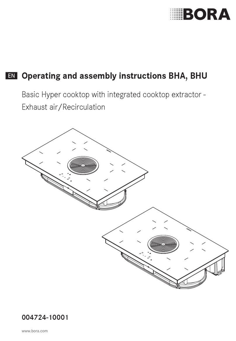 bora BHA manual