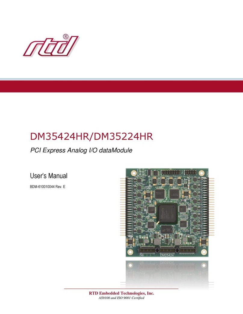 rtd DM35424HR user manual