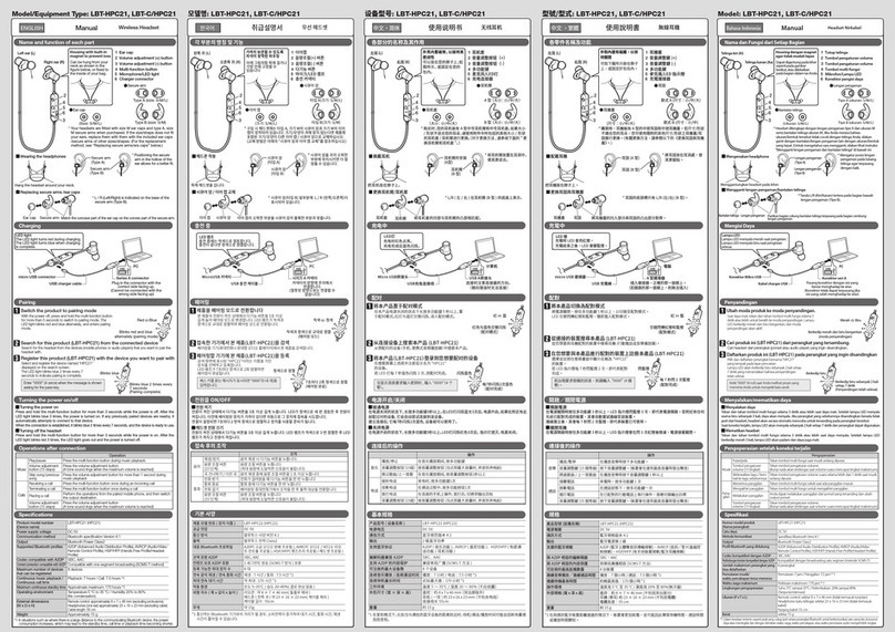 Elecom LBT-HPC21 User manual