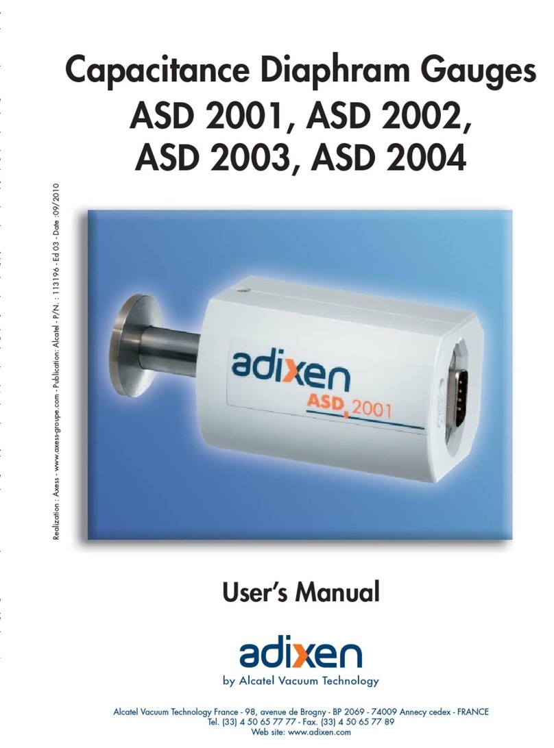 Alcatel adixen ASD 2001 user manual