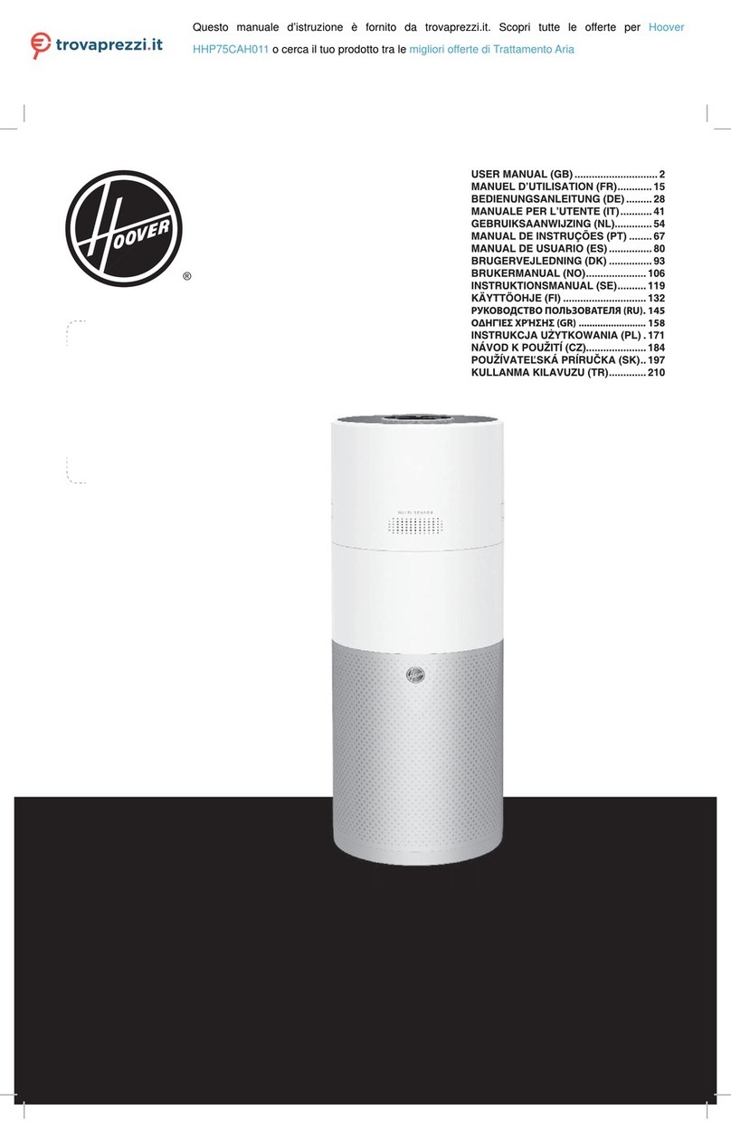 Hoover HHP75CAH011 user manual