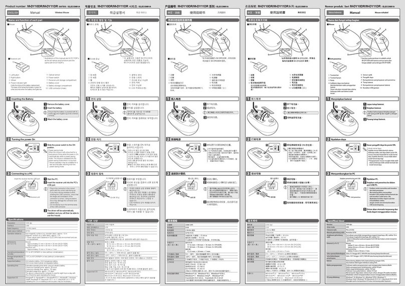 Elecom M-DY10DR Series User manual