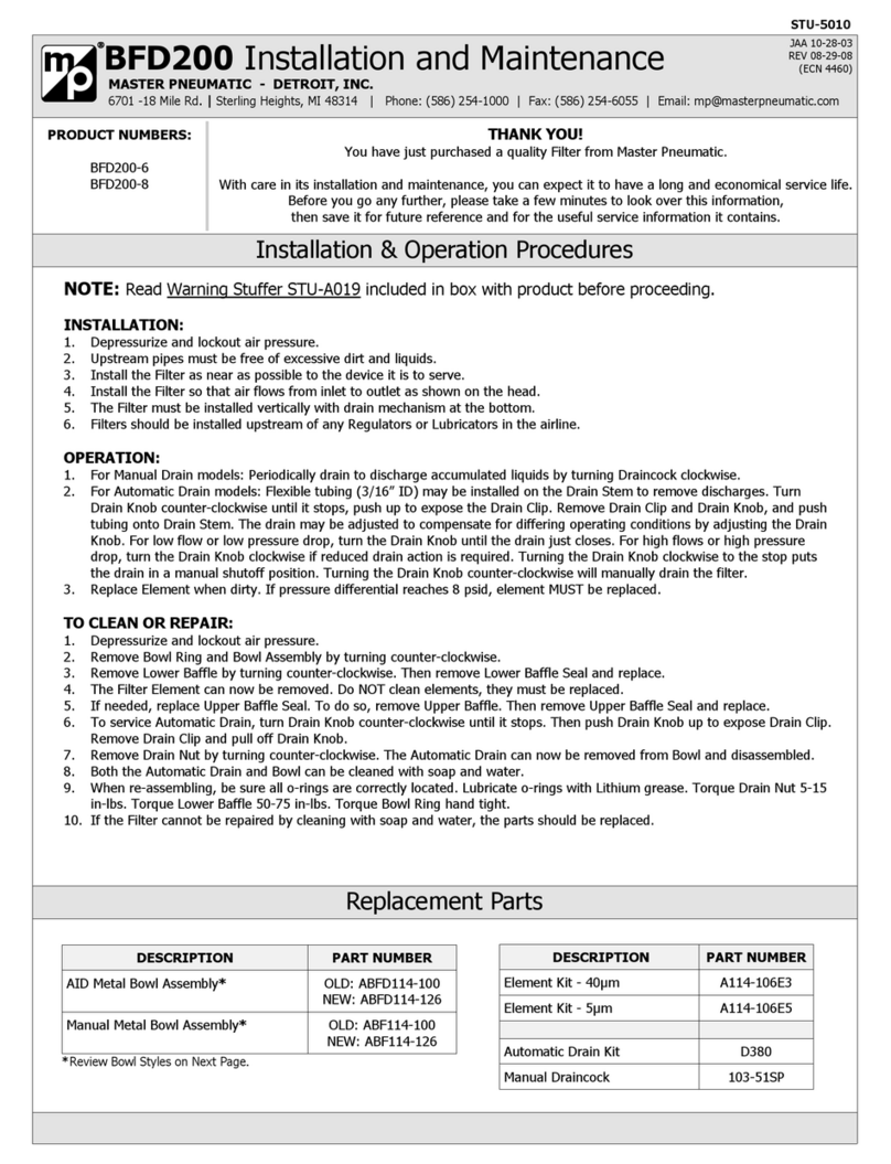 MASTER PNEUMATIC-DETROIT, INC. BFD200 Installation and Maintenance MASTER PNEUMATIC-DETROIT, INC. BFD200 Installation and Maintenance