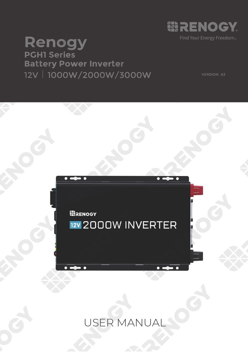 Renogy PGH1 Series user manual
