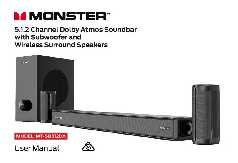 Monster MT-SB512DA User manual