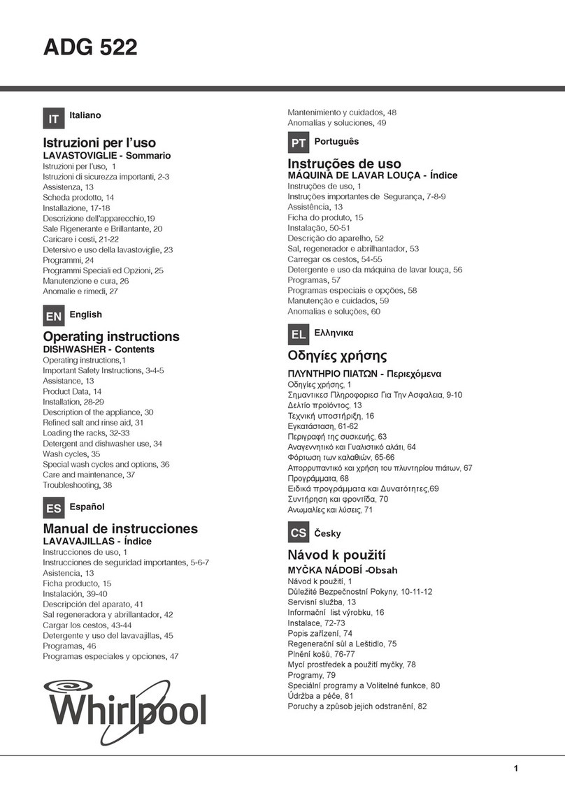 Whirlpool ADG 522 User manual