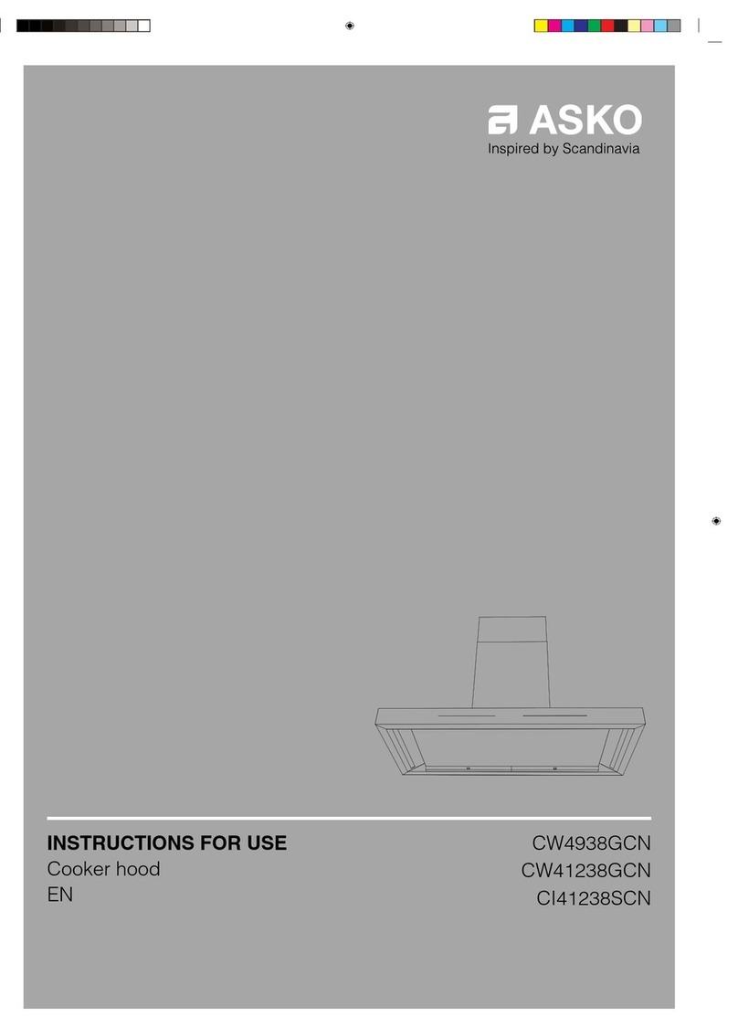 Asko CW4938GCN User manual