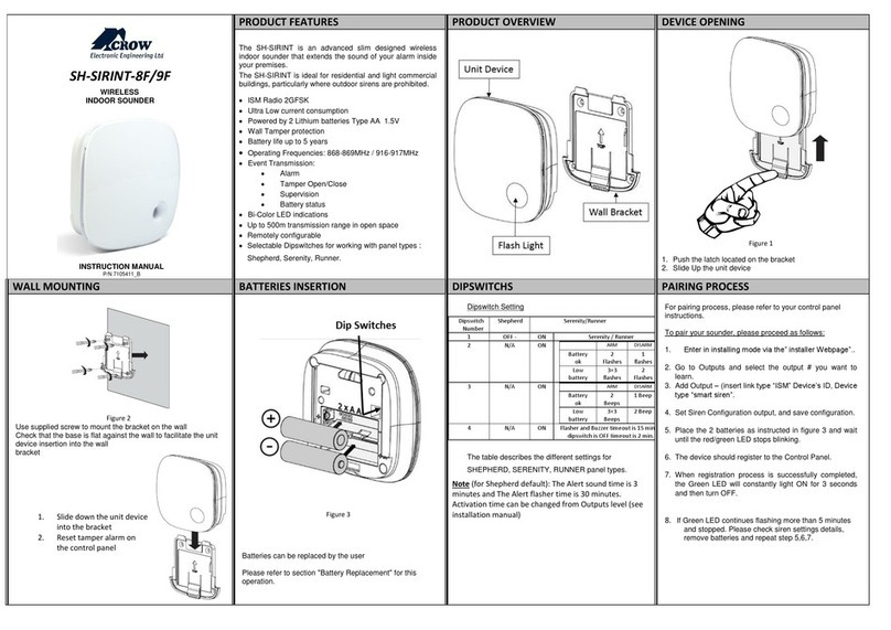 Crow SH-SIRINT-8F User manual