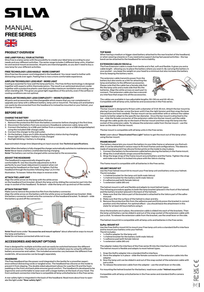 Silva FREE Series User manual