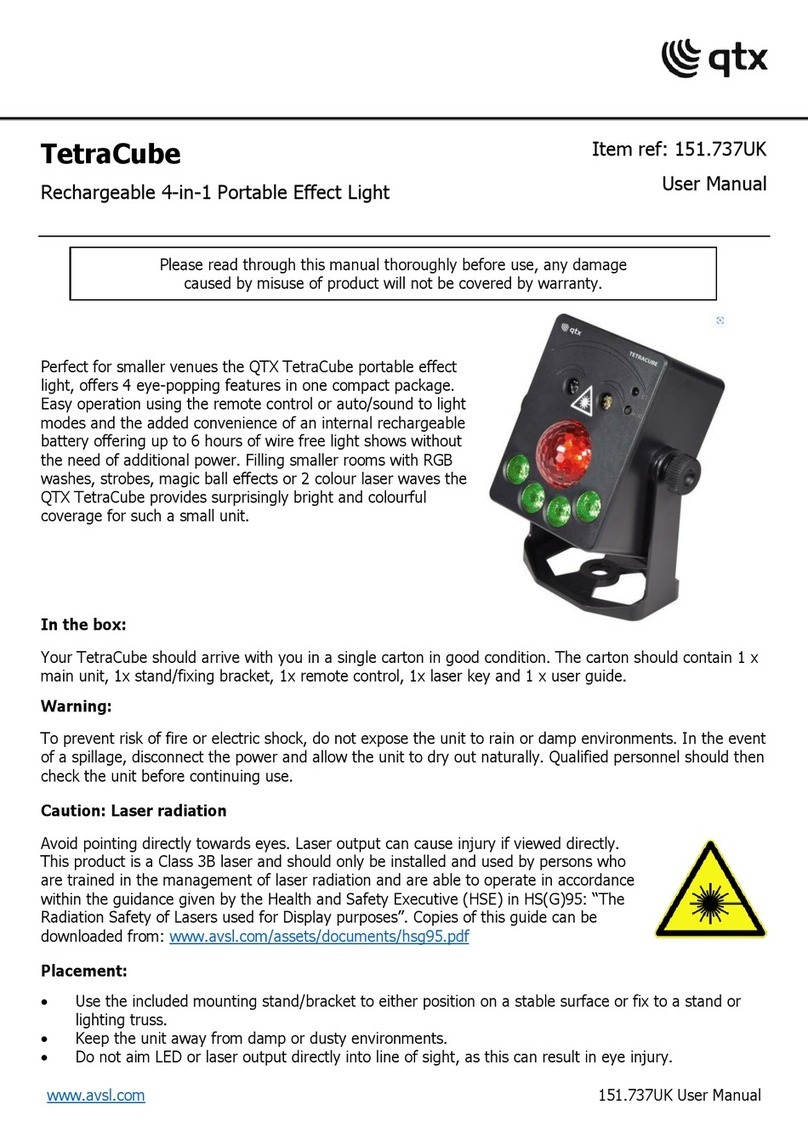 Qtx TetraCube user manual