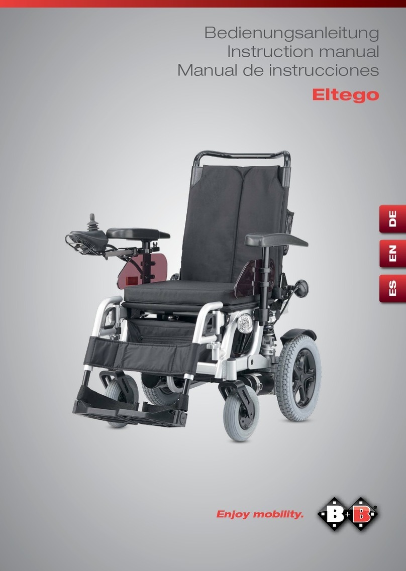 B+B Eltego instruction manual