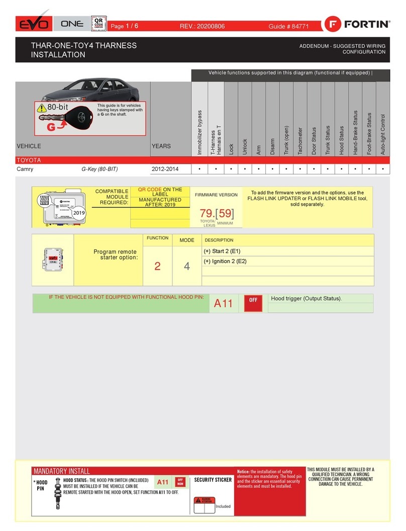 Fortin EVO ONE THAR-ONE-TOY4 User manual