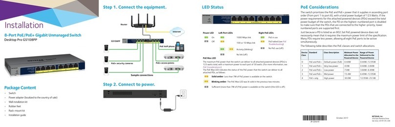 NETGEAR Pro GS108PP User manual