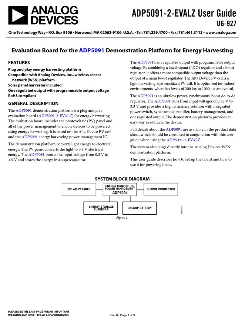 Analog Devices ADP5091-2-EVALZ User manual