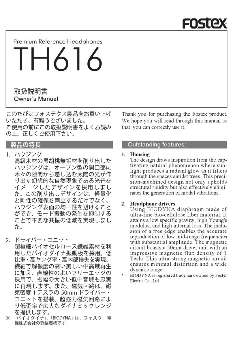 Fostex TH616 User manual