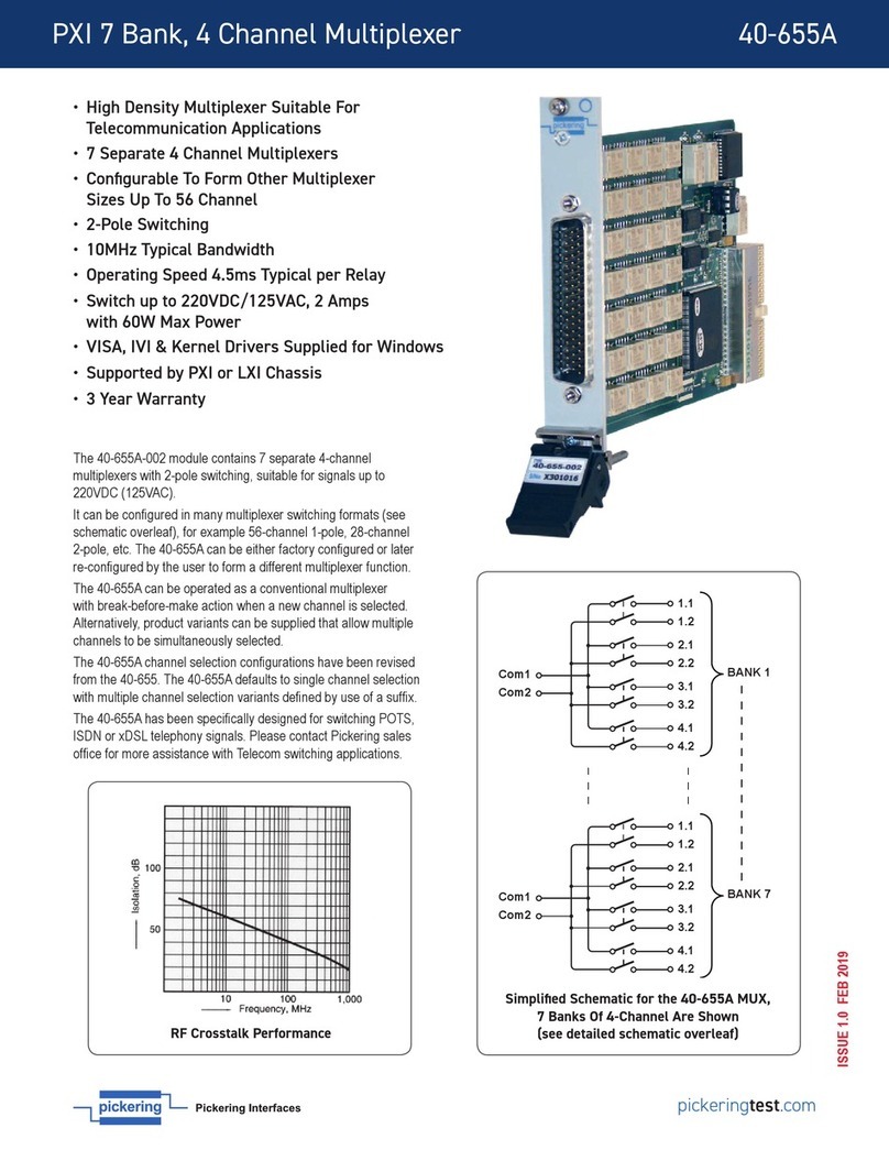 Pickering 40-655A manual