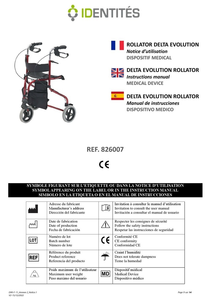 identités DELTA EVOLUTION User manual