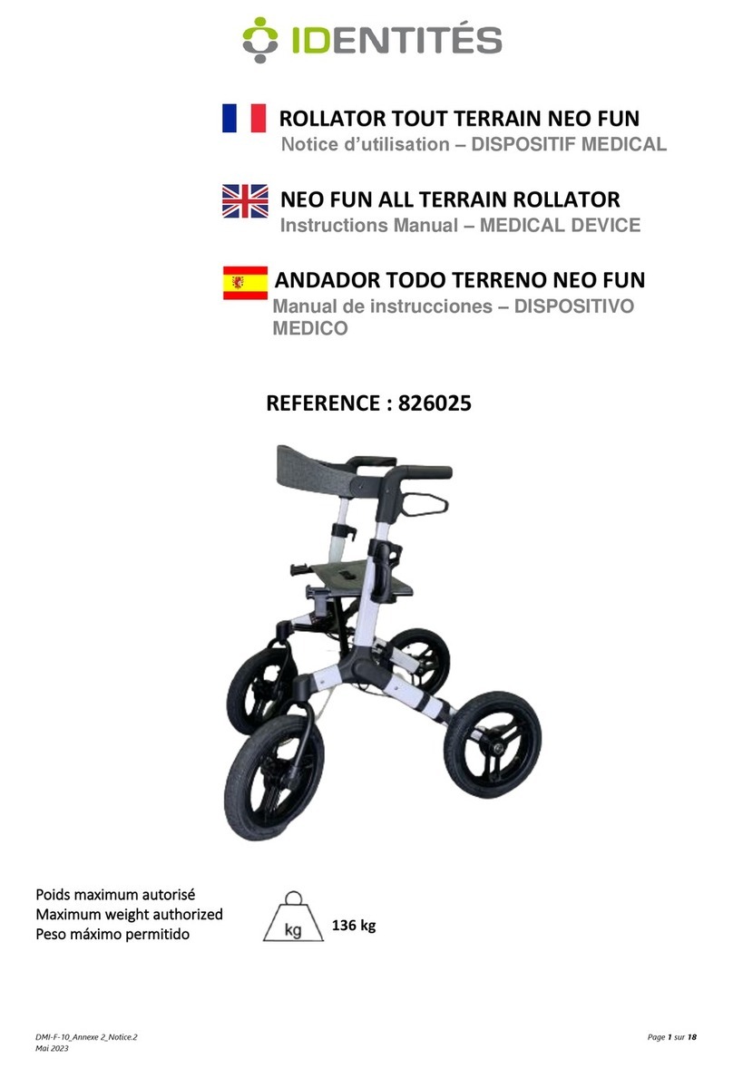 identités NEO FUN User manual