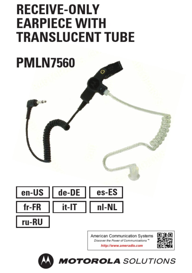 Motorola solutions PMLN7560 User manual