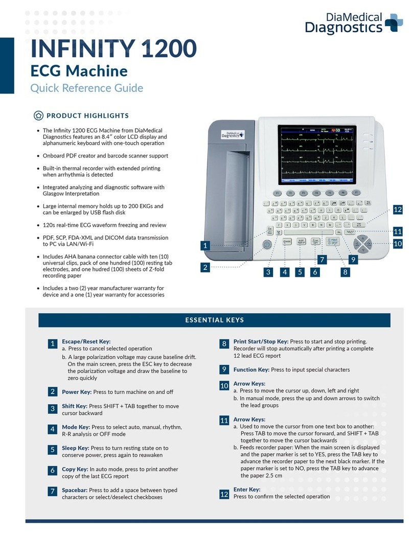 DiaMedical INFINITY 1200 Quick reference guide