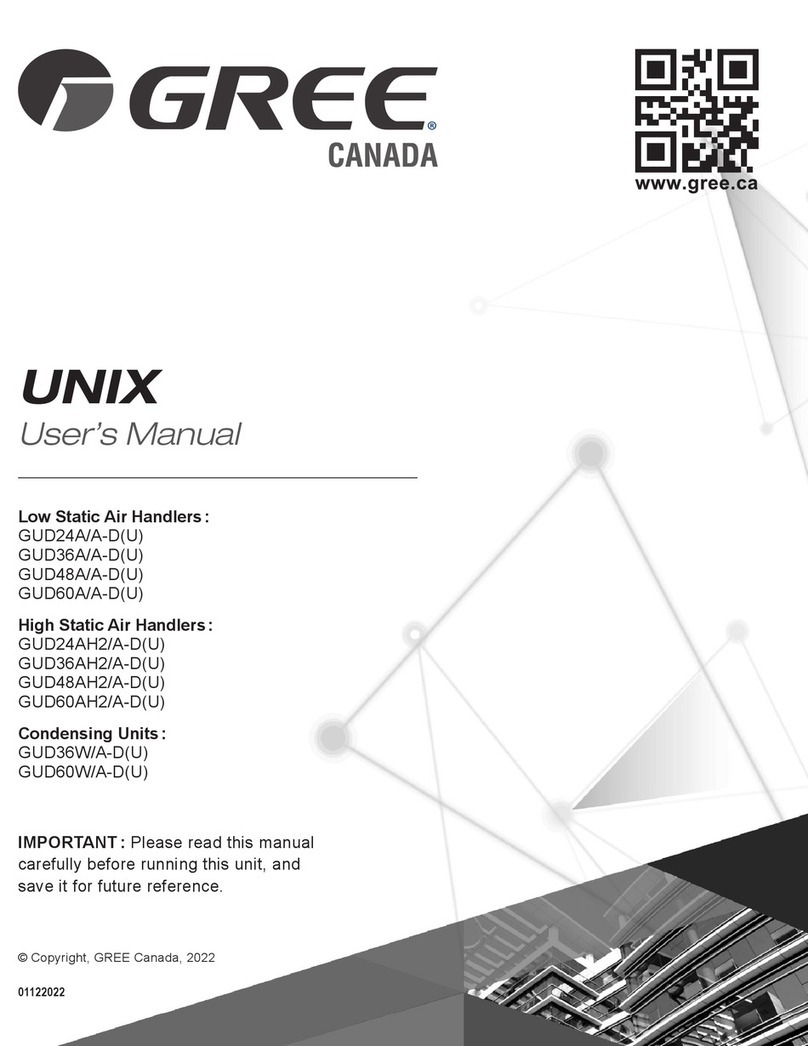 Gree GUD36A/A-D(U) user manual