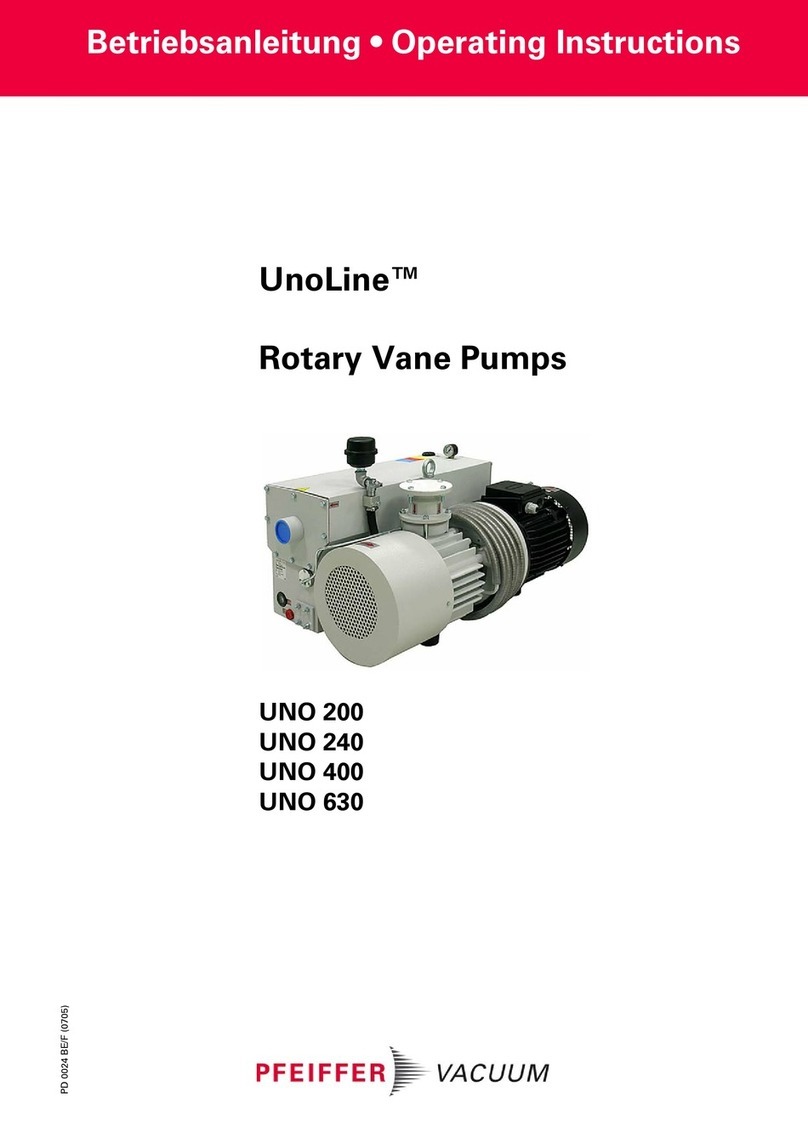 Pfeiffer Vacuum UnoLine UNO 200 operating instructions