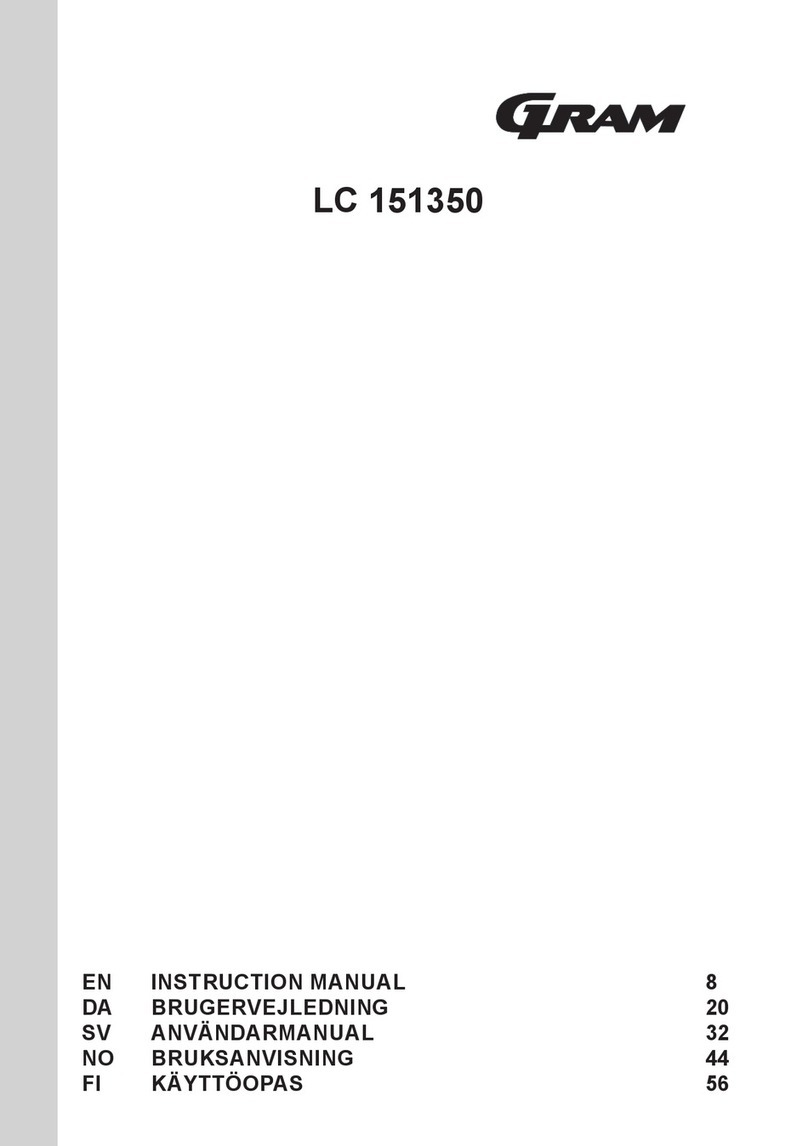 Gram LC 151350 User manual