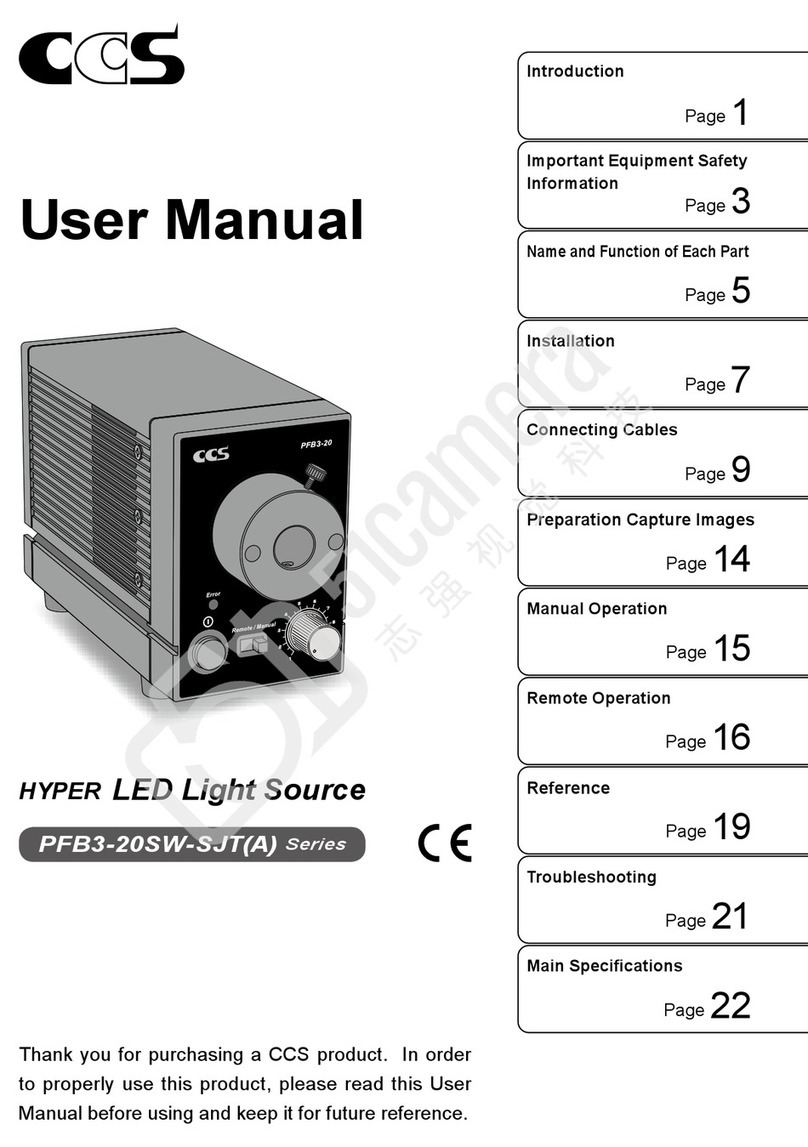 CCS PFB3-20SW-SJT Series User manual