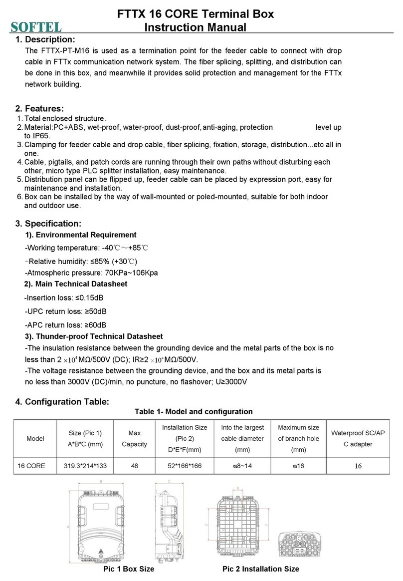 Softel FTTX-PT-M16 instruction manual