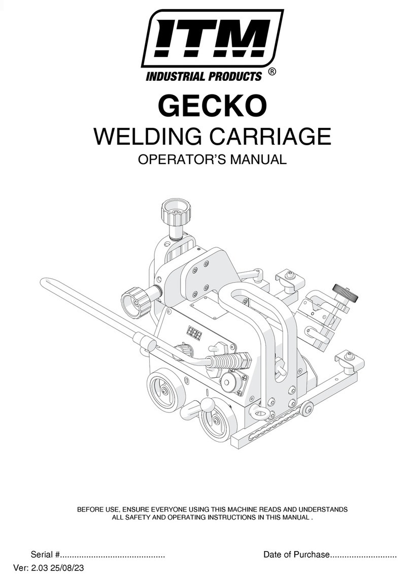 Itm GECKO User manual