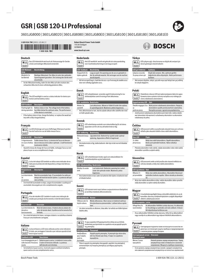 Bosch GSR 120-LI professional quick start guide