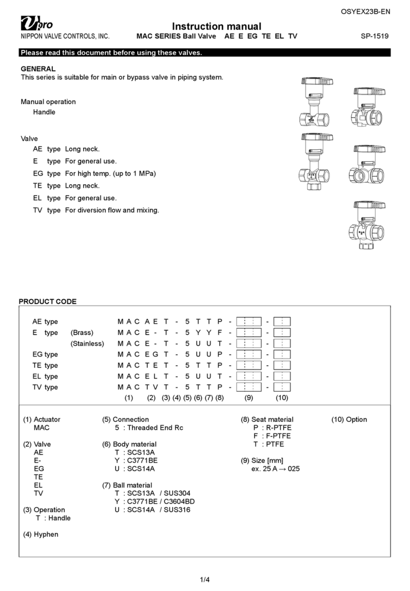 VPro MAC Series instruction manual