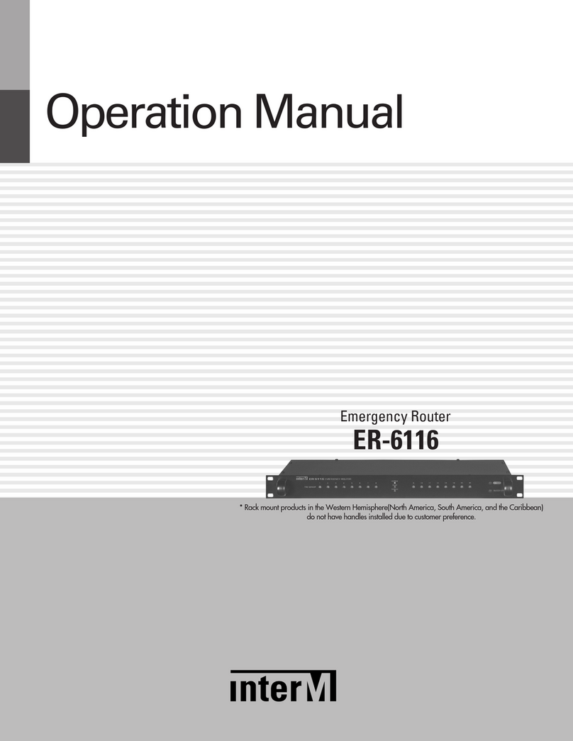 Inter-m ER-6116 User manual