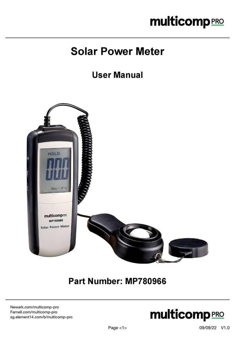 multicomp pro MP780966 User manual multicomp pro MP780966 User manual