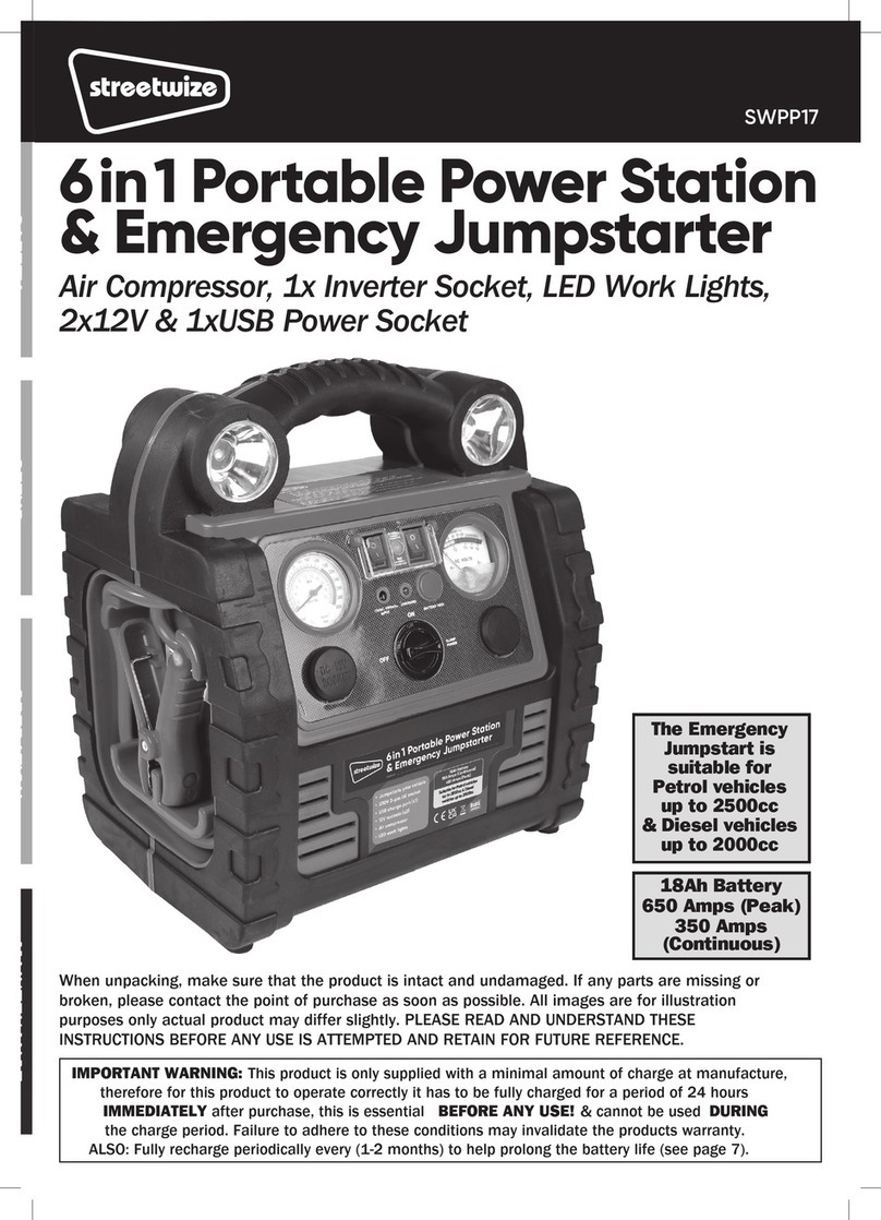 Streetwize SWPP17 manual