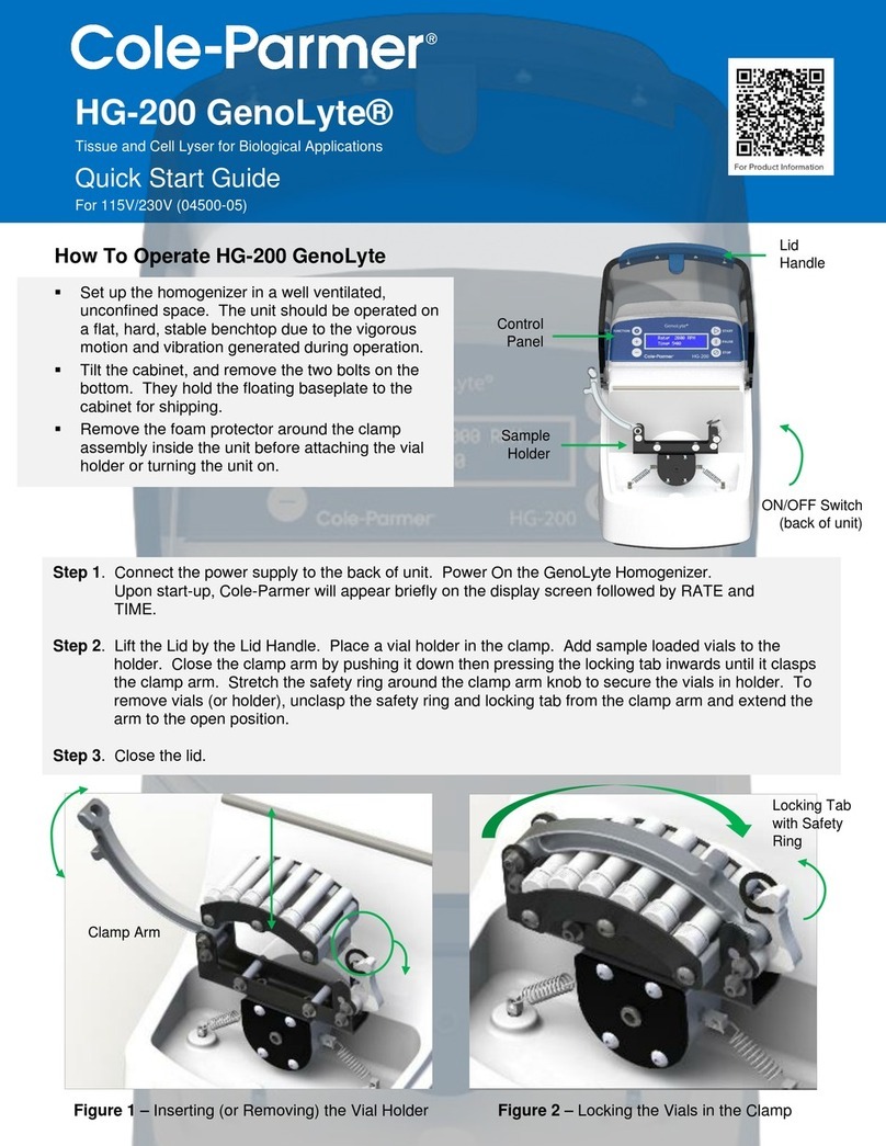 Cole Parmer GenoLyte HG-200 User manual
