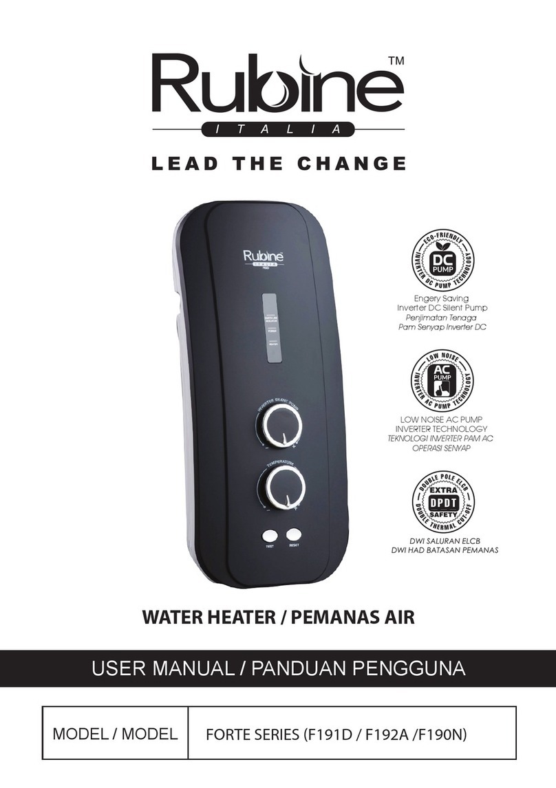 Rubine FORTE Series User manual Rubine FORTE Series User manual