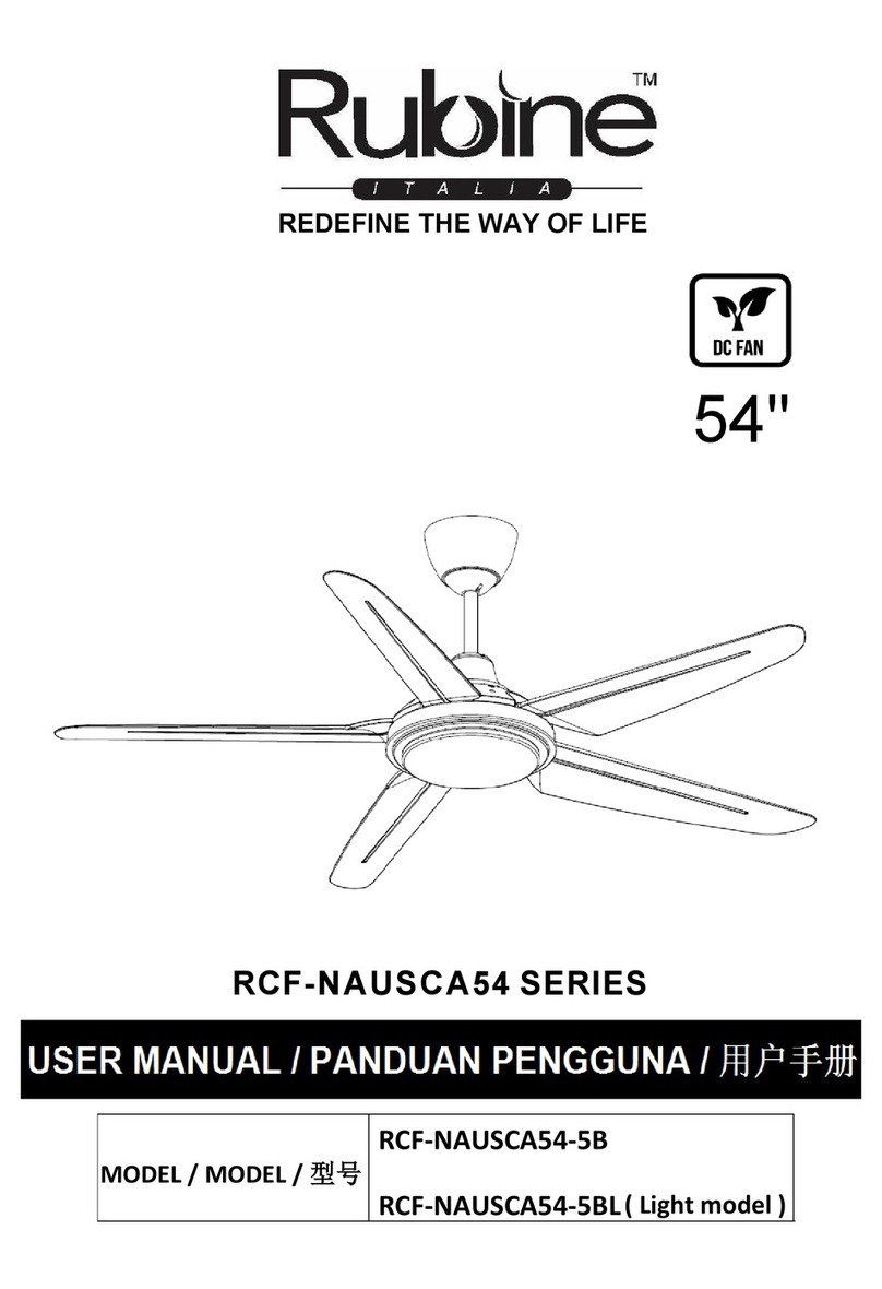 Rubine RCF-NAUSCA54 Series User manual