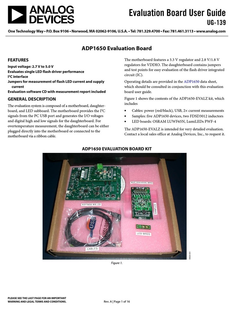 Analog Devices ADP1650 User manual