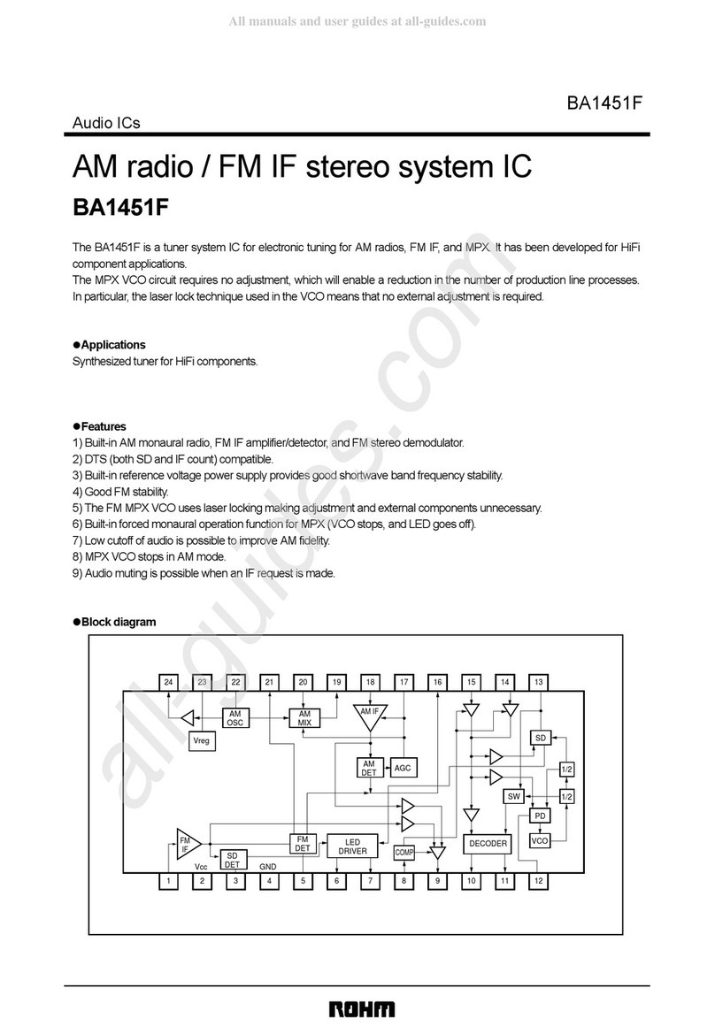 Rohm BA1451F manual