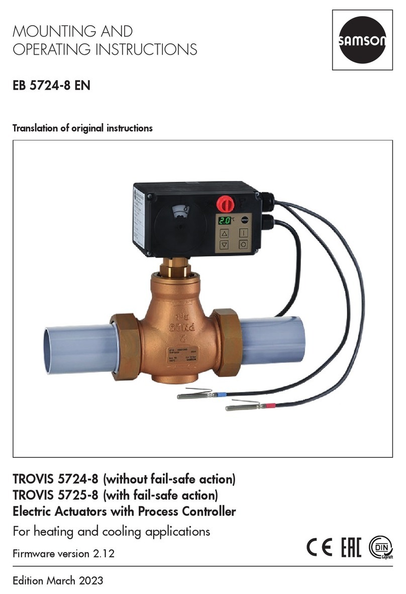 Samson TROVIS 5724-8 Service manual